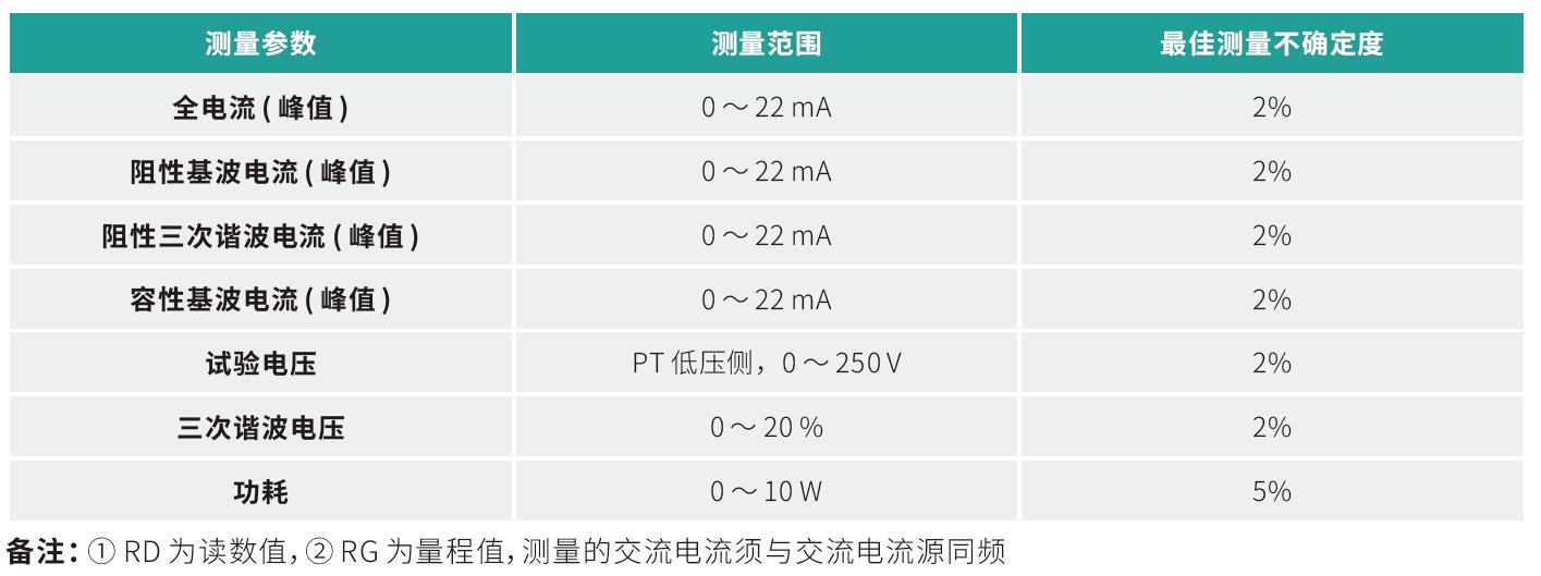 QQ截圖20191026135944 QQ截圖20191026135944